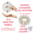 Automatic Pill Dispenser ADVANCE Pharmacy Bundle with spare tray + stickers